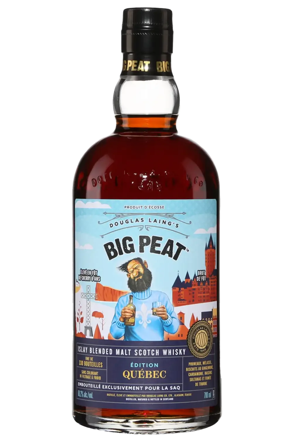BIG Peat-Crédit SAQ